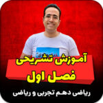 مهدی شاکریان-دبیر ریاضی کنکور تجربی
