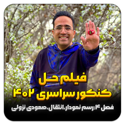 مهدی شاکریان-دبیر ریاضی کنکور تجربی